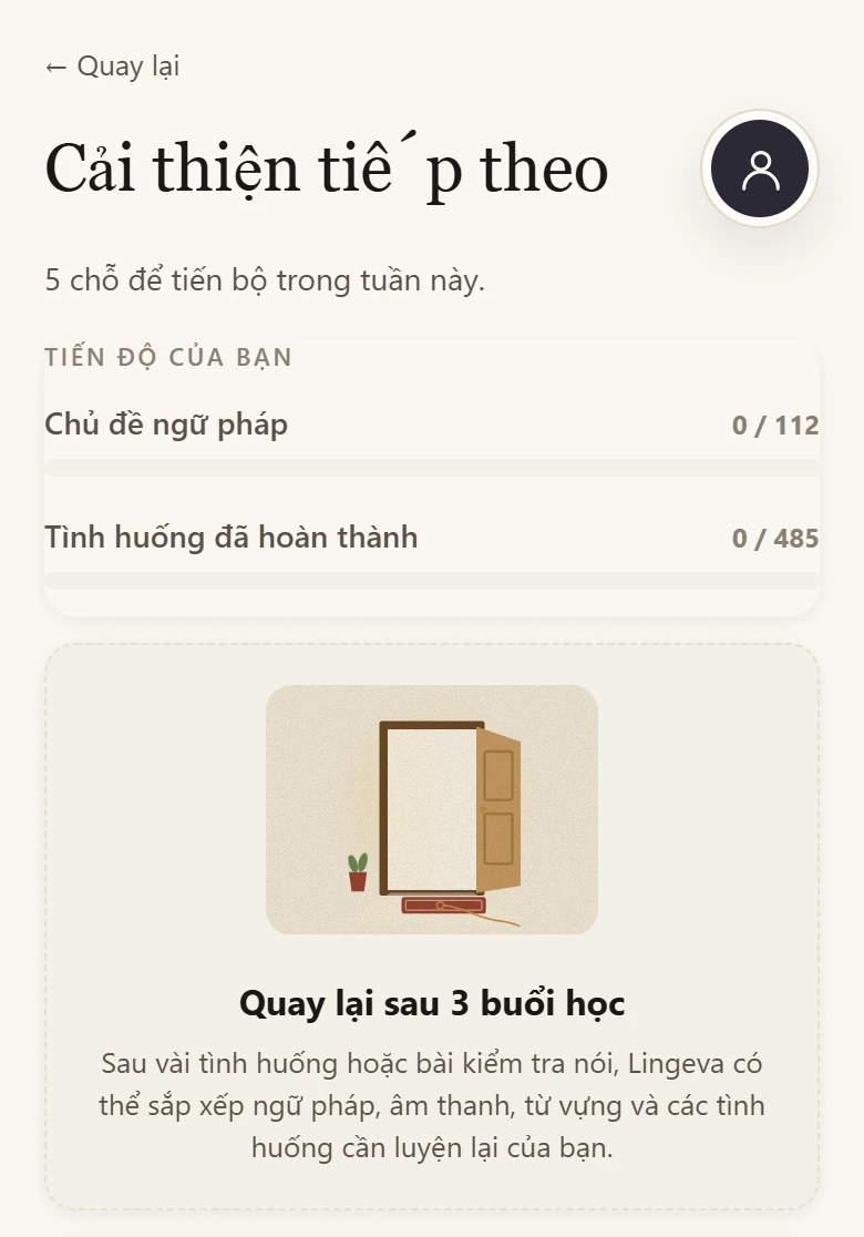 Tổng quan tiến độ chưa có hoạt động học và gợi ý bài luyện tiếp theo trong dữ liệu minh họa